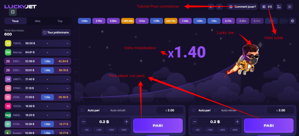 Caracteristiques de 1win LuckyJet