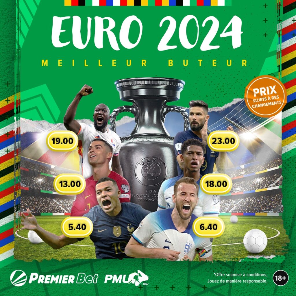 EURO 2024 Meilleur buteur