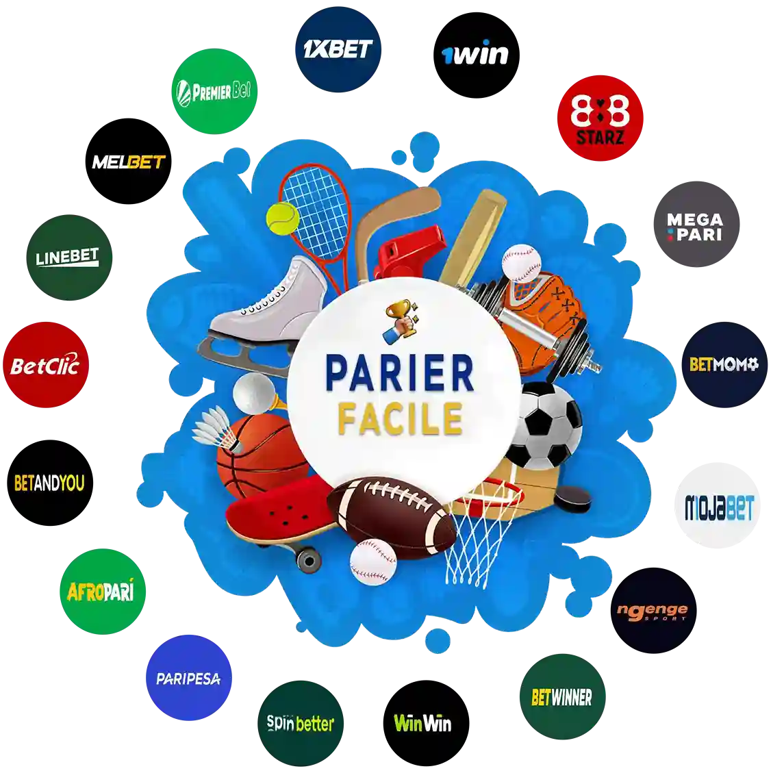 Accueil 4 Bienvenue sur La page d'accueil de PARIERFACILE !